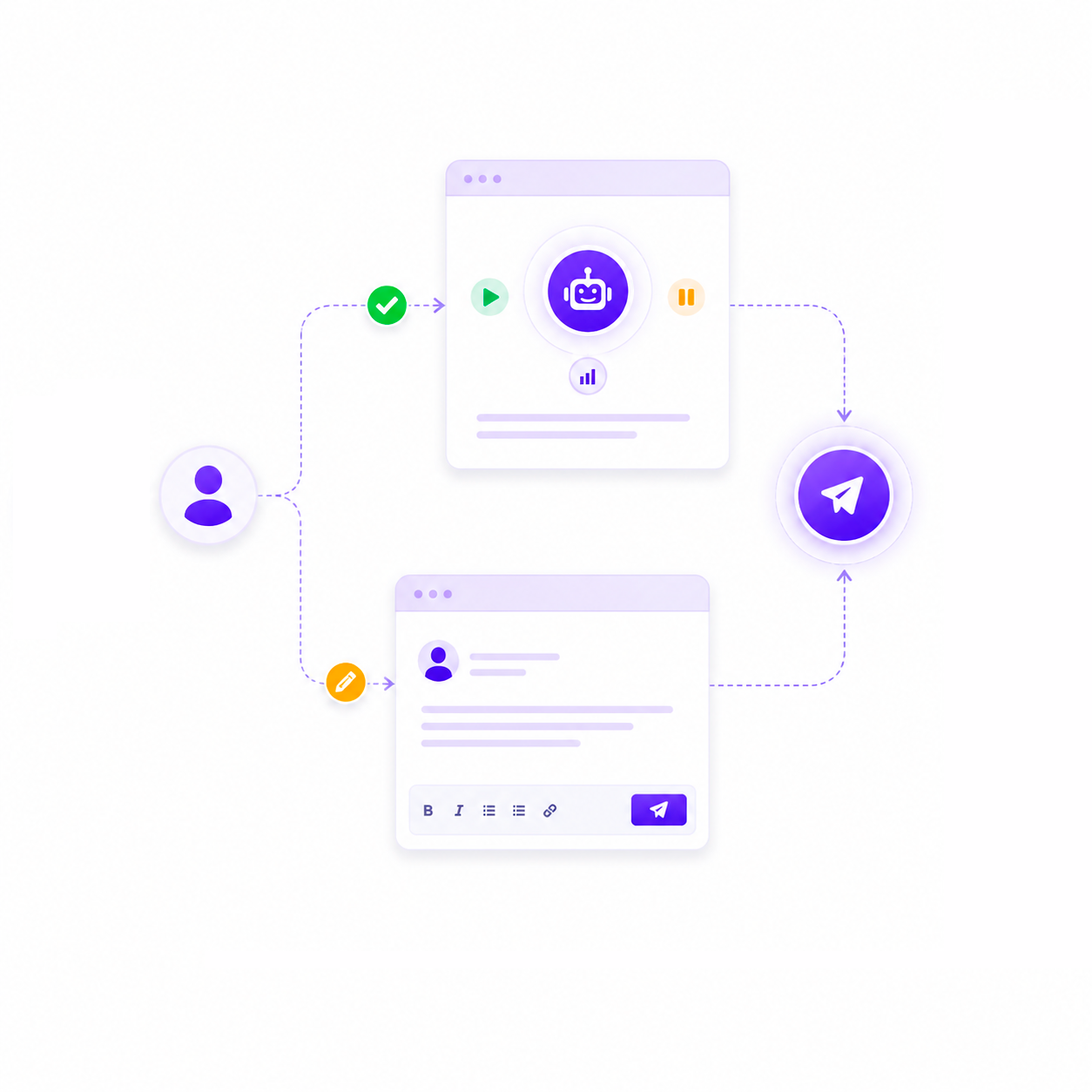 Review or enable autonomy